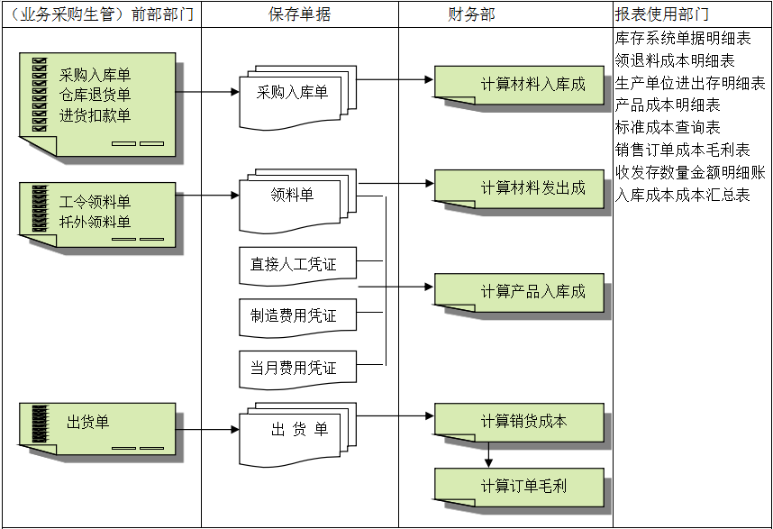 安博官方网页版-安博（中国）灵活定制、扩展，深圳安博官方网页版-安博（中国）