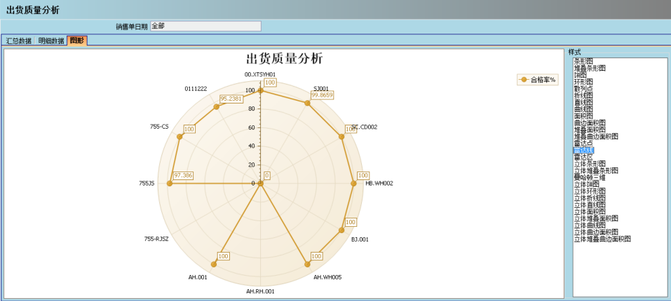 顺景介绍安博官方网页版-安博(中国)管理系统的益处及其作用