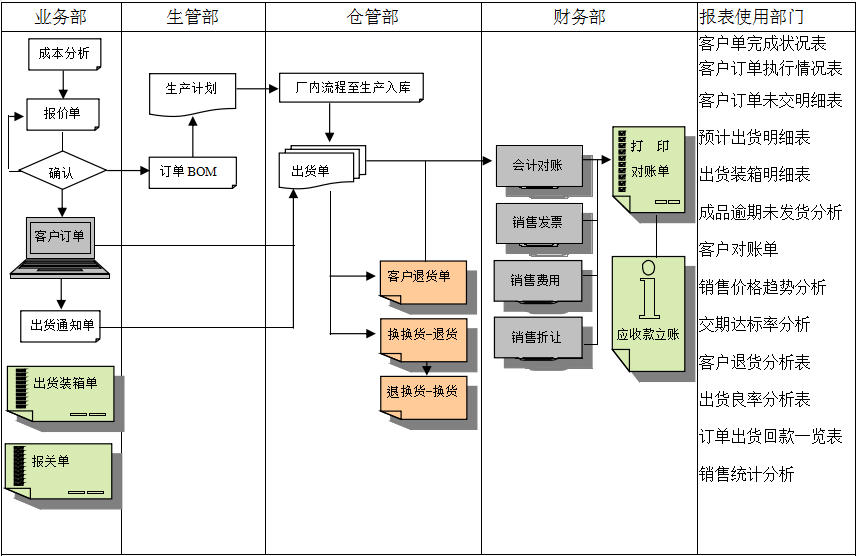 安博官方网页版-安博（中国）系统