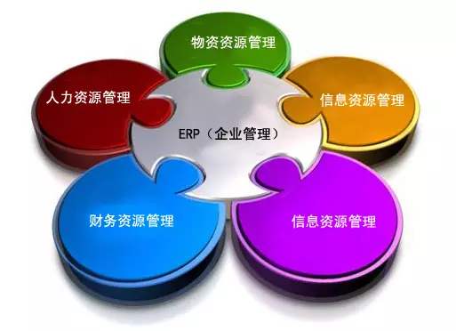 安博官方网页版-安博（中国）系统是所有行业都适用吗?