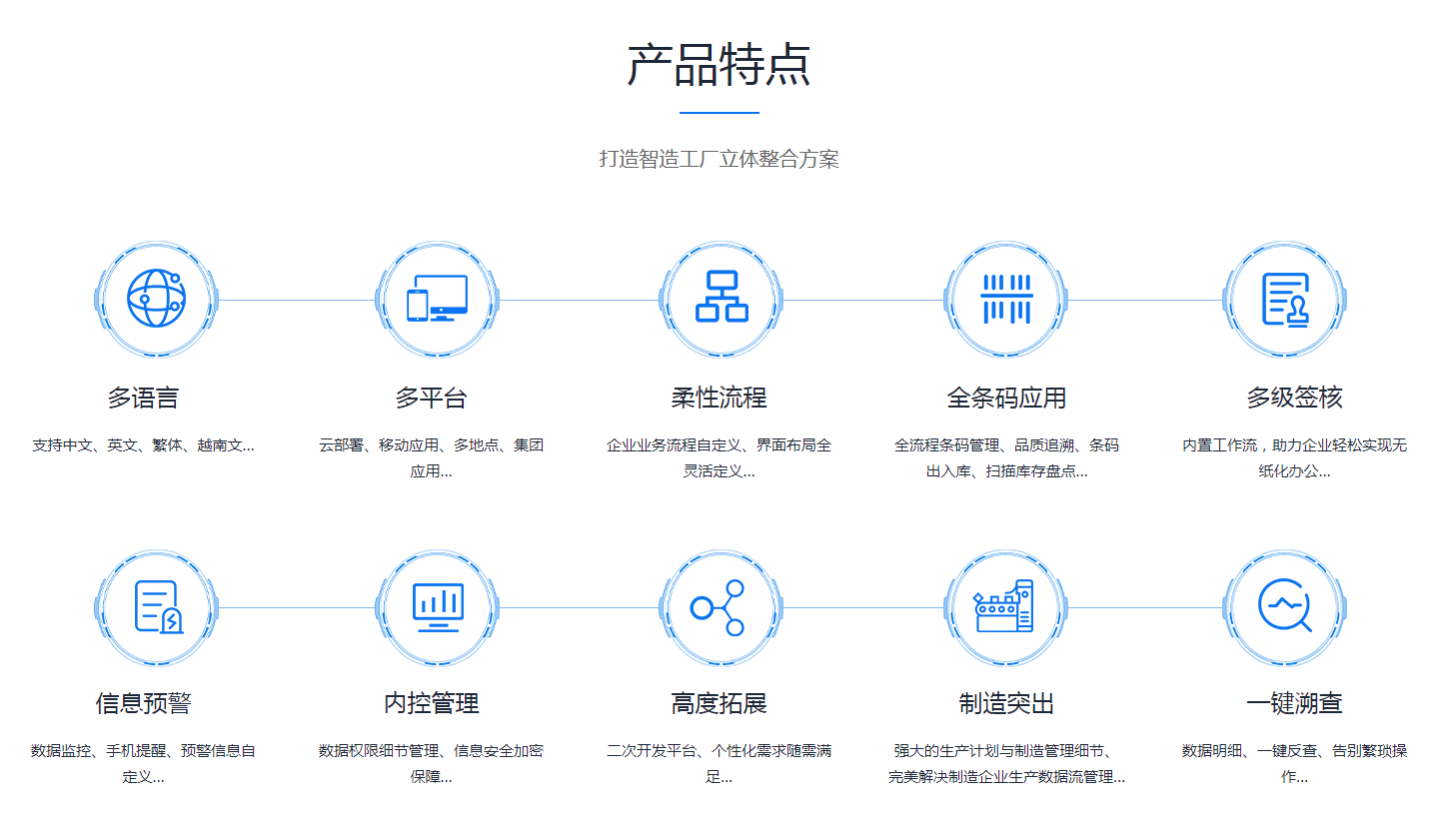 安博官方网页版-安博（中国）系统是怎么操作的?
