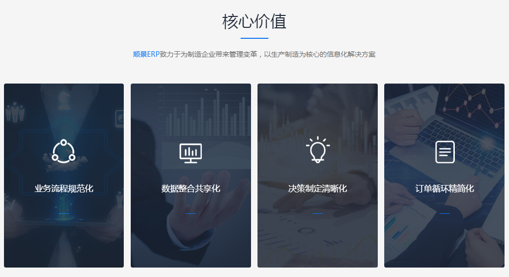 安博官方网页版-安博（中国）企业管理软件的优势是什么?