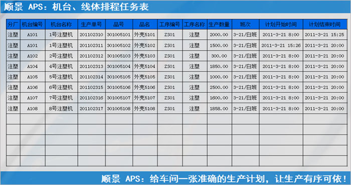 安博官方网页版-安博（中国）系统执行的过程中会遇到什么问题?